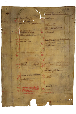 Digitalisat eines Fragments aus Pergament, das in einem zweispaltig gemalten Arkadenrahmen Namen von Verstorbenen auflistet